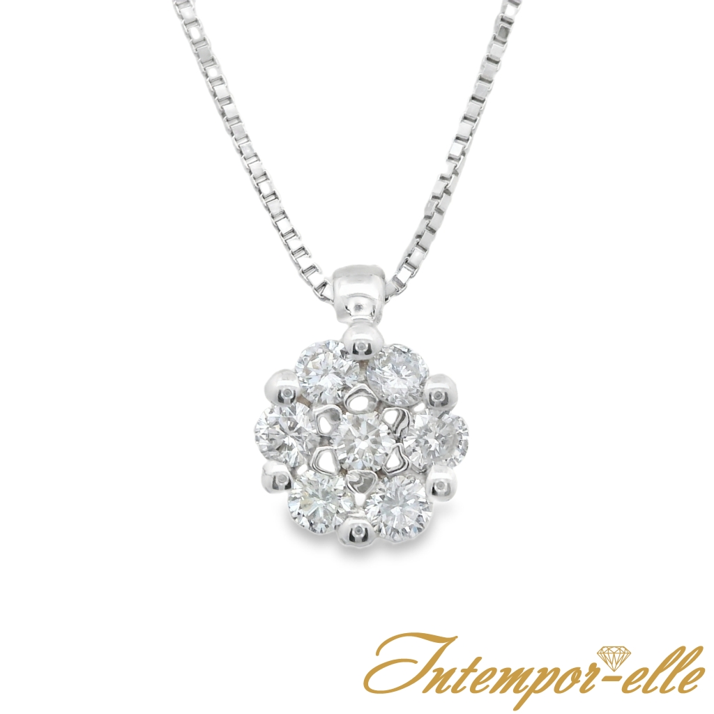 CL OR 18 CT + DT 0.21 DT 